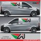 APRILIA LKW Aufkleber